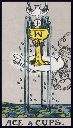 Ace of Cups tarot card from the Rider-Waite-Smith deck