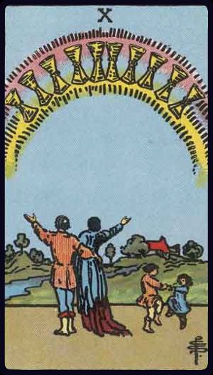 Ten of Cups tarot card from the Rider-Waite-Smith deck