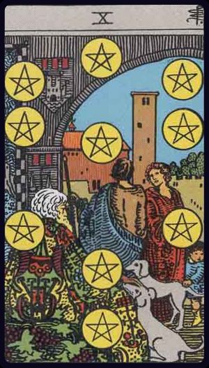 Ten of Pentacles tarot card from the Rider-Waite-Smith deck