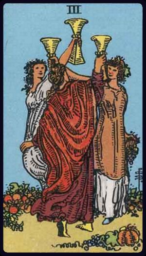 Three of Cups tarot card from the Rider-Waite-Smith deck
